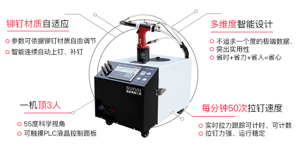 進口鉚釘機？國產(chǎn)鉚釘機？怎么選擇會更好[速耐鉚釘槍]]